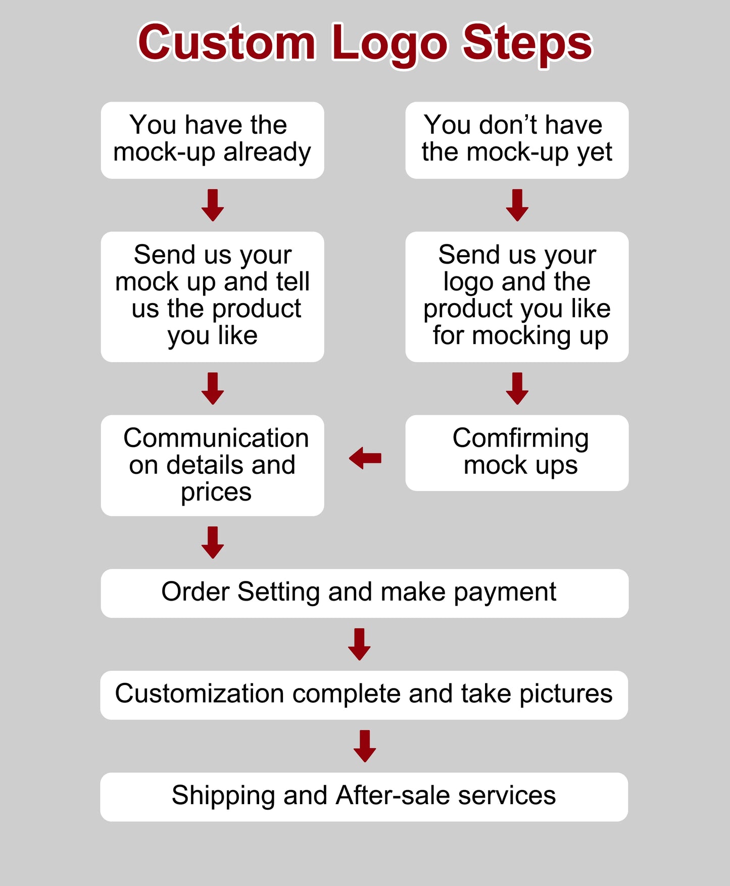 Zeimal Cotton Breathable Stretch Designers Blank Plain Golf Polo Shirt Uniform Embroidery Custom Logo Lapel Polo Shirt