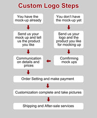 Zeimal Cotton Breathable Stretch Designers Blank Plain Golf Polo Shirt Uniform Embroidery Custom Logo Lapel Polo Shirt